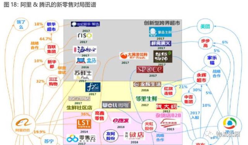 哈尔滨批发代理：市场活力与机遇并存的探索之路