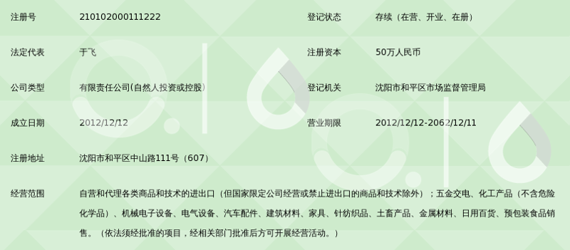 哈尔滨批发代理选购指南